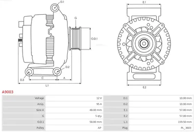 Alternator Ford MONDEO I · Ford MONDEO I Turnier · Ford MONDEO II