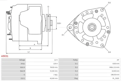 Alternative AS-PL A9031