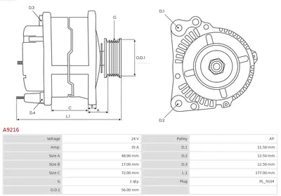 Alternator Renault MEGANE I · Renault MEGANE I Coach · Renault MEGANE I Cabriolet