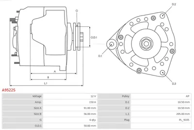 Alternator AS-PL A9522S