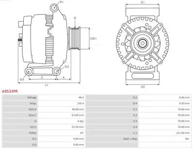 Alternator Audi Q7 · Audi A4 B9 · Audi A4 B9 Avant