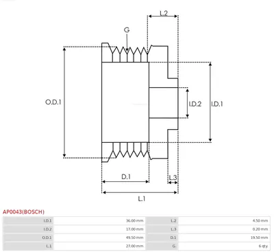 Pulley, alternator AS-PL AP0043(BOSCH)