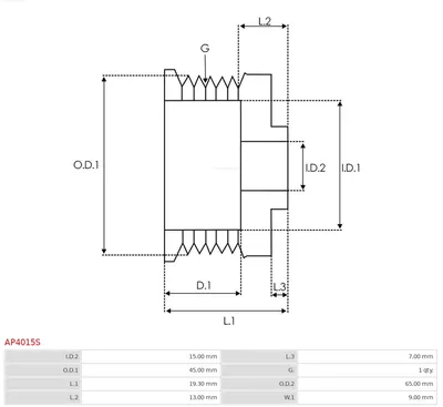 Pulley, alternator AS-PL AP4015S