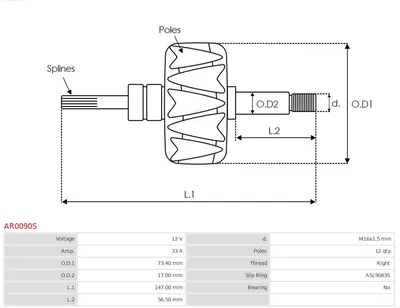 Rotor, alternator AS-PL AR0090S