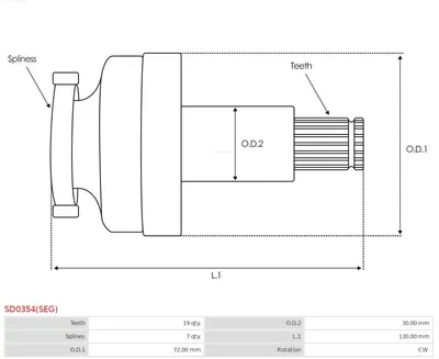 Pinion, starter AS-PL SD0354(SEG)