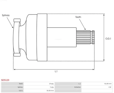 Pinion, starter AS-PL SD5120