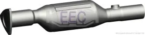 Catalytic Converter Audi A4 B6 · Audi A4 B6 Avant