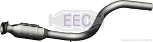 Catalytic Converter Renault ESPACE II · Renault ESPACE I
