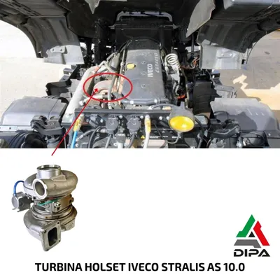 Turbocharger, DIPSPORT TRB731R overcharged