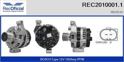 Alternator Volvo S80 II · Volvo V70 III · Volvo XC60 I SUV