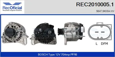 Alternator Skoda FABIA I · Skoda FABIA I Combi · Skoda FABIA I Saloon