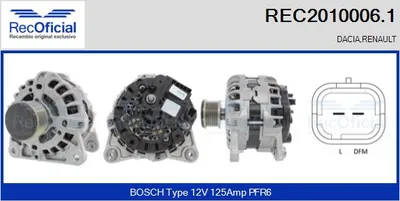Alternator Renault MEGANE III Grandtour · Renault FLUENCE · Dacia DUSTER