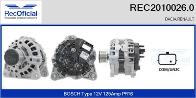Alternator Dacia LODGY · Dacia DOKKER MPV · Dacia SANDERO II