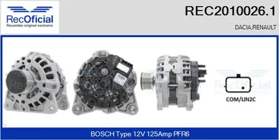 Alternator Dacia LODGY · Dacia DOKKER MPV · Dacia SANDERO II