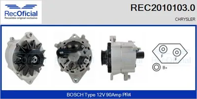 Alternator Chrysler LE BARON Saloon · Chrysler LE BARON Convertible · Chrysler VOYAGER / GRAND VOYAGER III