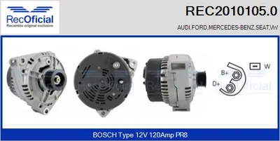 Alternator Mercedes-Benz 124 Saloon · Mercedes-Benz 124 T-Model · Mercedes-Benz SL
