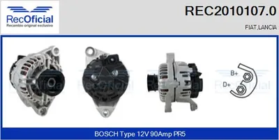 Alternator Fiat BRAVA · Fiat BRAVO I · Fiat MAREA