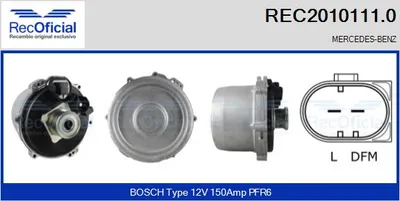 Alternator Mercedes-Benz G-CLASS · Mercedes-Benz E-CLASS · Mercedes-Benz E-CLASS T-Model