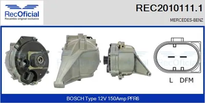 Alternator Mercedes-Benz G-CLASS · Mercedes-Benz E-CLASS · Mercedes-Benz E-CLASS T-Model