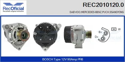 Alternator Mercedes-Benz 124 Saloon · Mercedes-Benz 124 T-Model · Mercedes-Benz S-CLASS