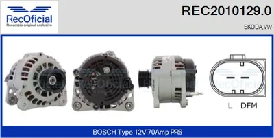 Alternator Skoda OCTAVIA I · Vw GOLF IV · Vw GOLF IV Variant