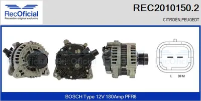 Alternator Peugeot 607 · Peugeot 407 · Peugeot 407 SW
