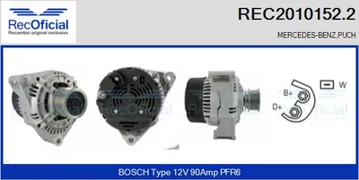 Alternator Mercedes-Benz G-CLASS · Mercedes-Benz E-CLASS · Mercedes-Benz E-CLASS T-Model