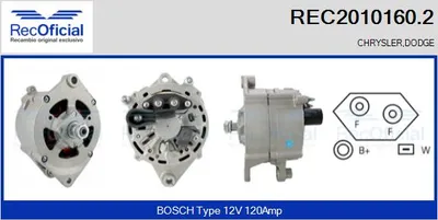 Alternator Chrysler LE BARON Saloon · Chrysler LE BARON Convertible · Chrysler VOYAGER / GRAND VOYAGER III