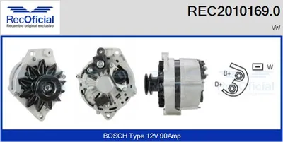 Alternator Vw PASSAT B2 · Vw PASSAT B3/B4 · Vw PASSAT B2 Variant