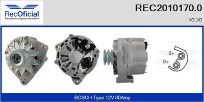 Alternator Volvo 940 · Volvo 940 II · Volvo 940 II Estate