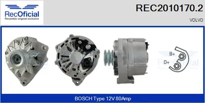 Alternator Volvo 940 · Volvo 940 II · Volvo 940 II Estate