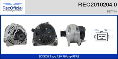 Alternator Seat CORDOBA · Seat TOLEDO I · Seat IBIZA II