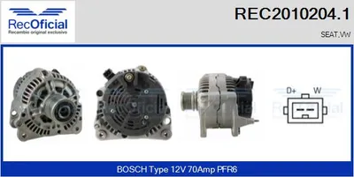 Alternator Seat CORDOBA · Seat TOLEDO I · Seat IBIZA II