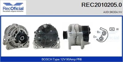 Alternator Audi 80 B4 Saloon · Audi 80 B4 Avant · Audi A4 B5
