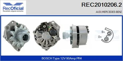 Alternator Audi 80 B4 Saloon · Audi 80 B4 Avant · Mercedes-Benz 124 Coupe