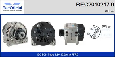 Alternator Audi A4 B5 · Vw PASSAT B5 · Vw PASSAT B5 Variant