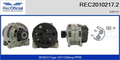 Alternator Audi A4 B5 · Vw PASSAT B5 · Vw PASSAT B5 Variant