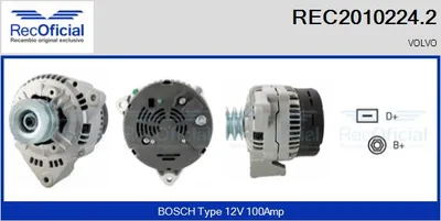 Alternator Volvo 940 · Volvo 940 II · Volvo 940 II Estate