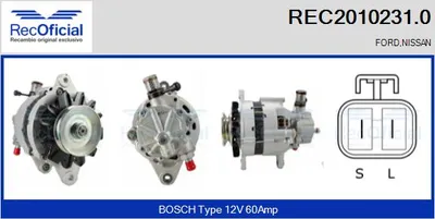 Alternator Nissan TERRANO I · Nissan URVAN Bus · Nissan TERRANO II