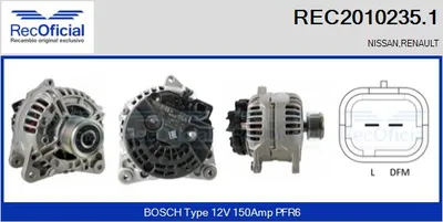 Alternator Renault MEGANE II · Nissan MICRA III · Renault SCÉNIC II