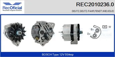 Alternator Volvo 240 · Volvo 240 Kombi · Volvo 760