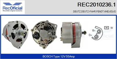 Alternator Volvo 240 · Volvo 240 Kombi · Volvo 760