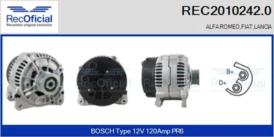 Alternator Alfa Romeo GTV · Alfa Romeo SPIDER · Lancia KAPPA SW