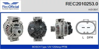 Alternator Audi A4 B5 · Audi A6 C5 · Audi A6 C5 Avant