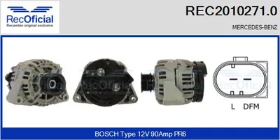 Alternator Mercedes-Benz E-CLASS · Mercedes-Benz C-CLASS T-Model · Mercedes-Benz E-CLASS T-Model