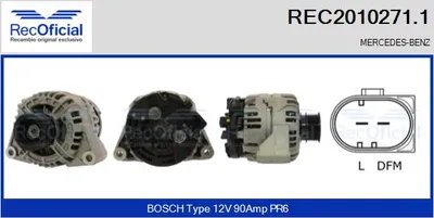 Alternator Mercedes-Benz E-CLASS · Mercedes-Benz C-CLASS T-Model · Mercedes-Benz E-CLASS T-Model
