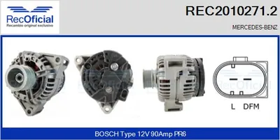 Alternator Mercedes-Benz E-CLASS · Mercedes-Benz C-CLASS T-Model · Mercedes-Benz E-CLASS T-Model