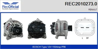 Alternator Renault MEGANE II · Renault SCÉNIC II · Renault MEGANE II Coupé-Cabriolet