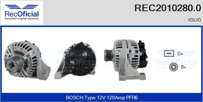Alternator Volvo S40 I · Volvo V40 Estate · Volvo V70 I