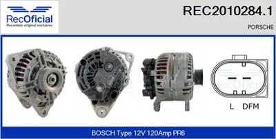 Alternator Porsche BOXSTER · Porsche 911 · Porsche 911 Convertible